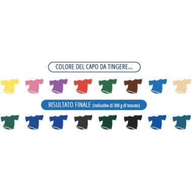 Краска для одежды в стиральную машину (морской синий) Coloreria Italiana Blu Mare, 350 гр