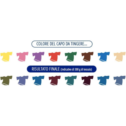 Краска для одежды в стиральную машину (синий джинс) Coloreria Italiana Blue Jeans, 350 гр