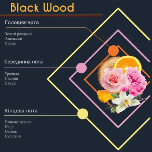 Аромадифузор Hypno Casa Prima Black Wood 100 мл